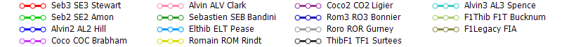 Legend